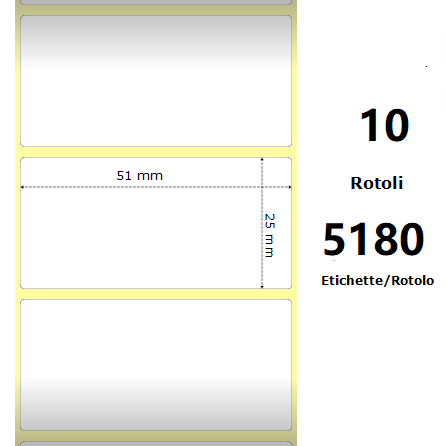 ZE880154-025 White 51x25mm, 5180 Et/Rotolo Z-2000D, 2x1x3 Core, 10 Rolls